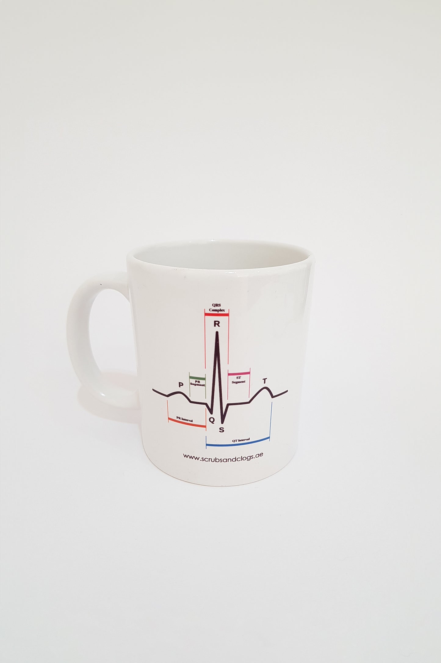 ECG ceramic Coffee Mug