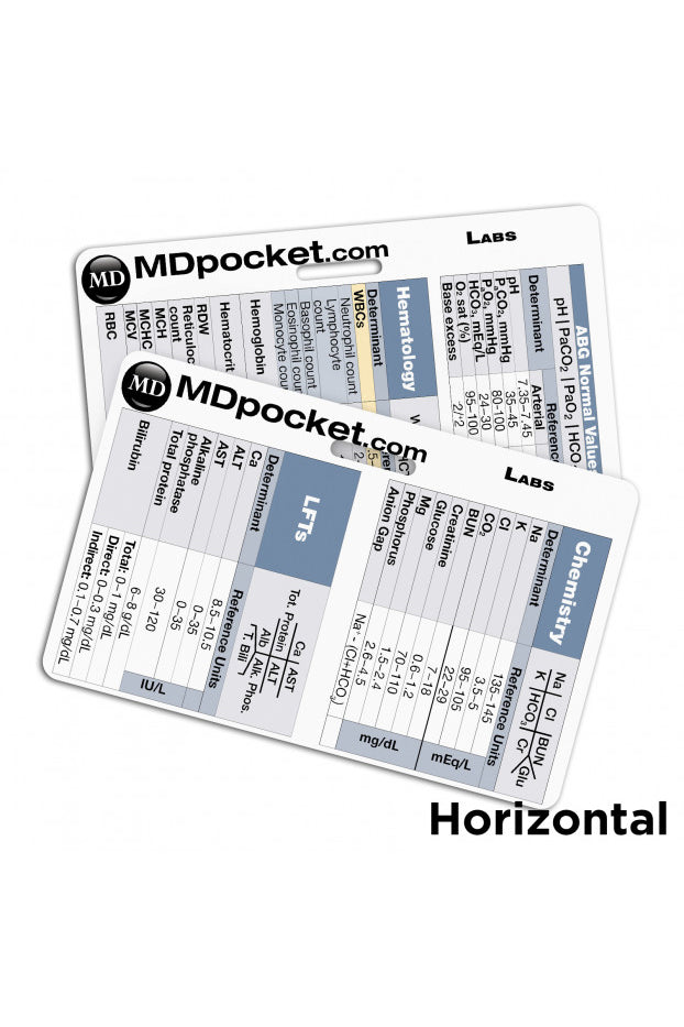 Rapid ID - Labs