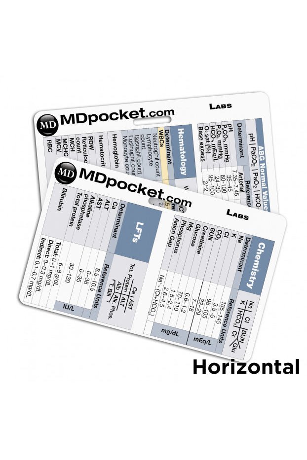 Rapid ID - Labs