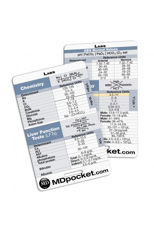 Rapid ID - Labs