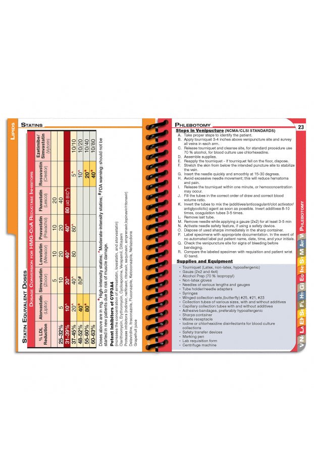 MD pocket Skilled Nursing Facilities - 2021 Medical Reference Guide