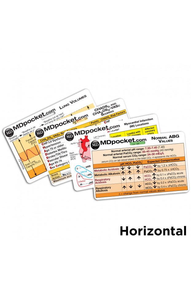 Rapid ID - Medical Pack