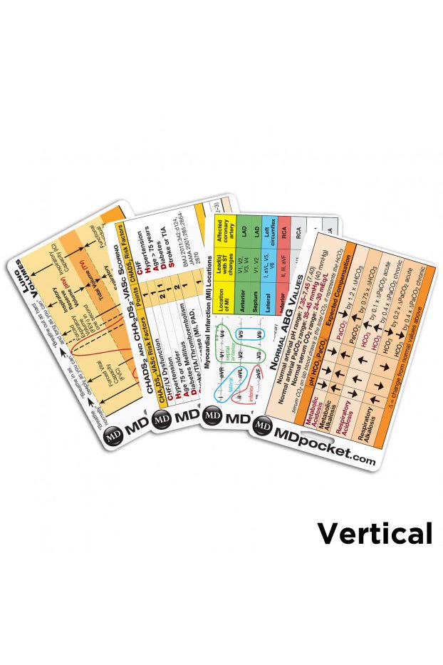 Rapid ID - Medical Pack