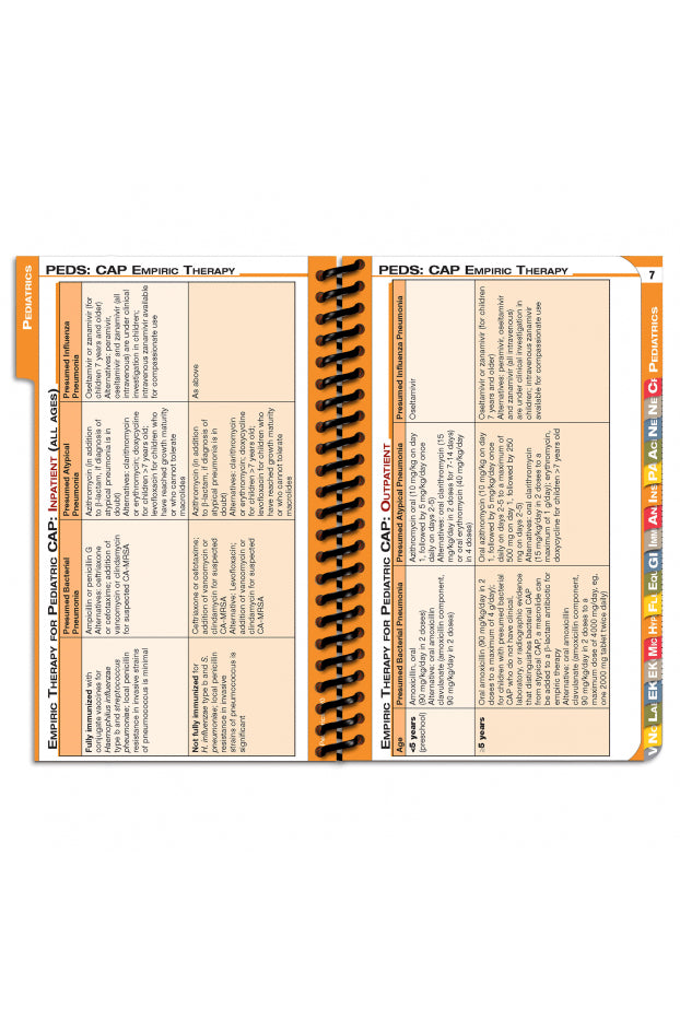 MD pocket Pediatric Edition - 2021 Medical Reference Guide