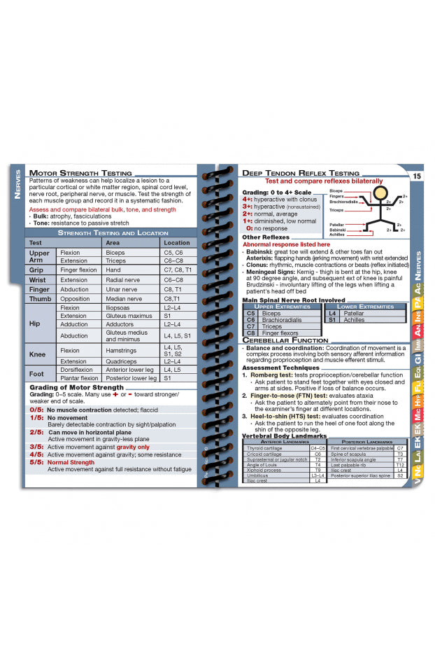 MD pocket Pediatric Edition - 2021 Medical Reference Guide
