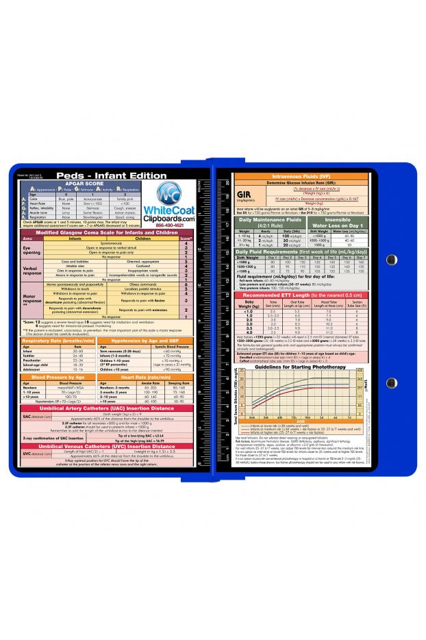 Folding Memo - WhiteCoat Clipboard® - Blue - Pediatric Infant Edition