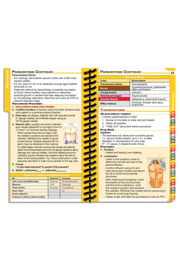 MD pocket Resident Edition - 2021 Medical Reference Guide