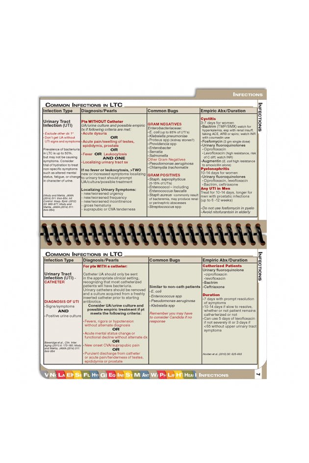 MD pocket Skilled Nursing Facilities - 2021 Medical Reference Guide