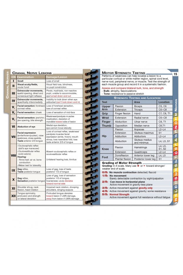 MD pocket Medical Student Edition - 2021 Medical Reference Guide