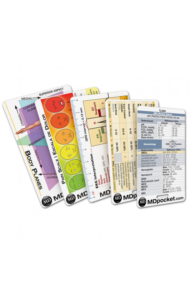 Rapid ID - Nursing Pack